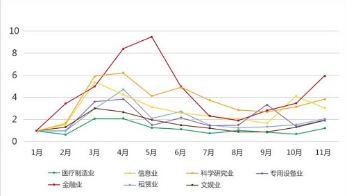 1452222606779301.jpg 關鍵詞5.jpg