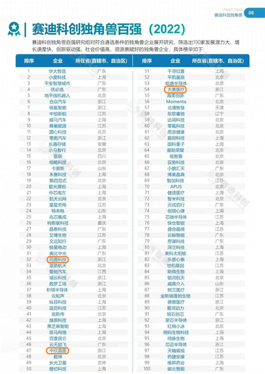 1660565216486114.jpg 微信圖片_20220623192515.jpg